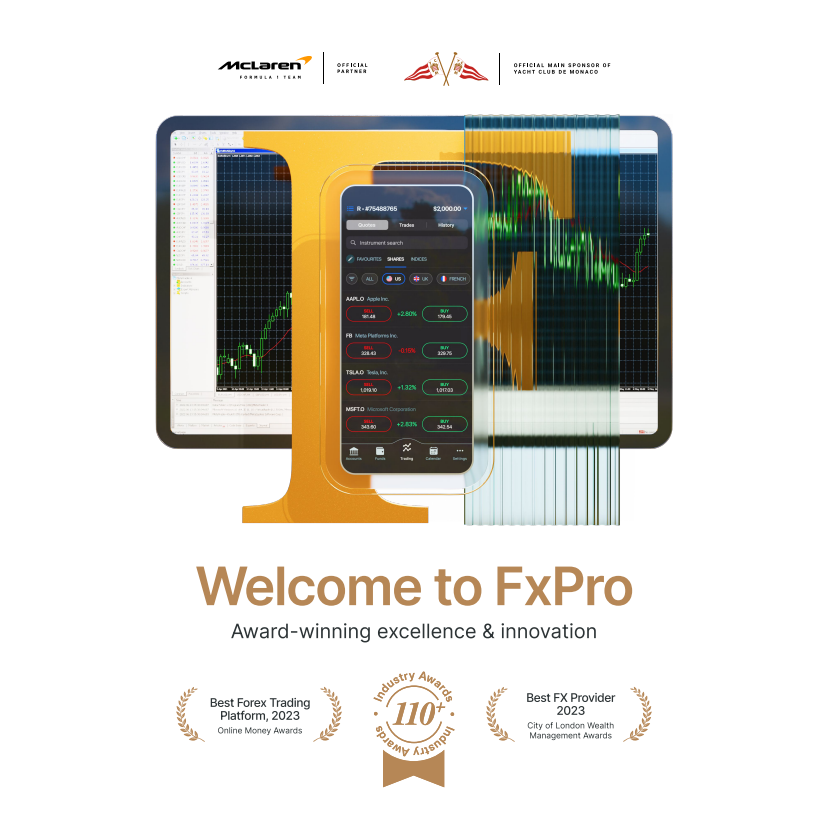 FxPro Award Winning Partner