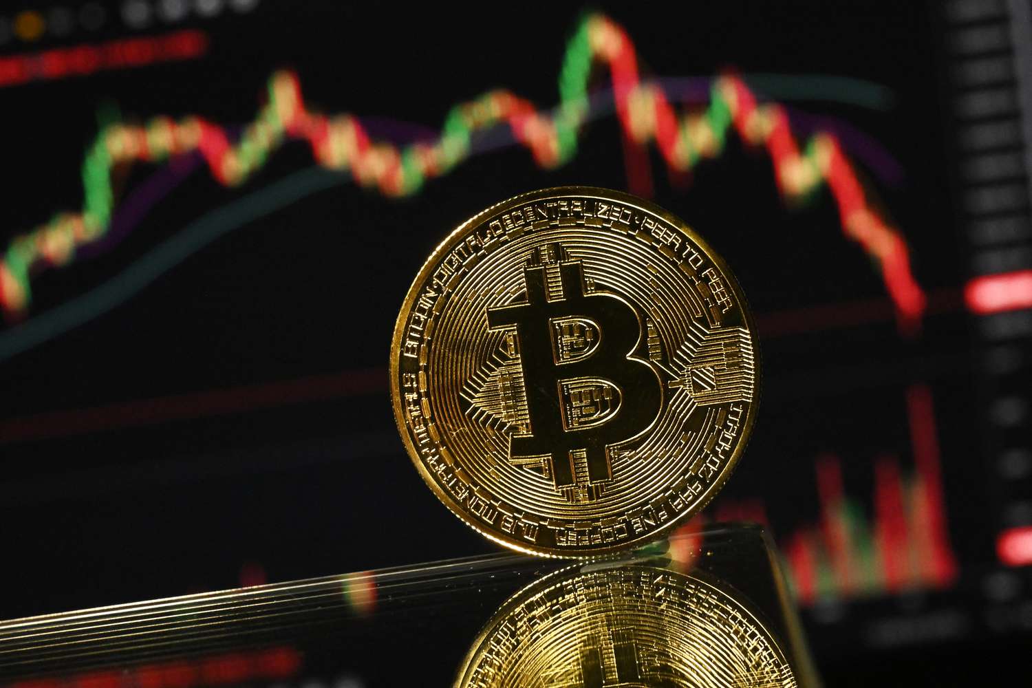bonds and bitcoin find stability as global stocks edge higher